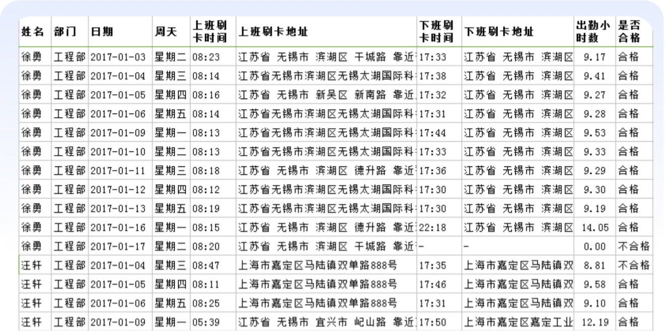 考勤记录