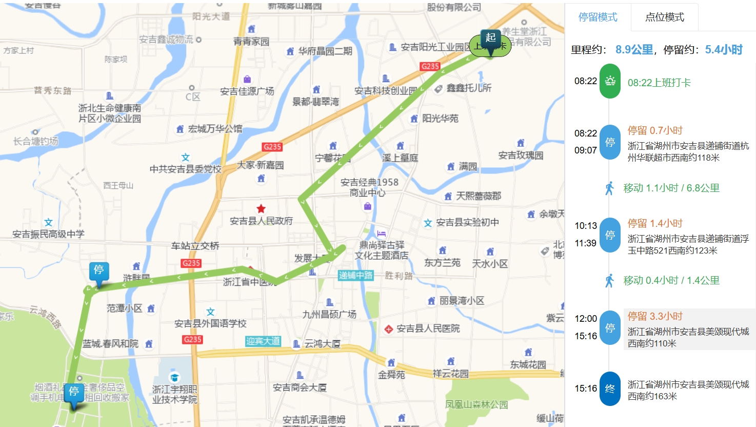 轨迹线路